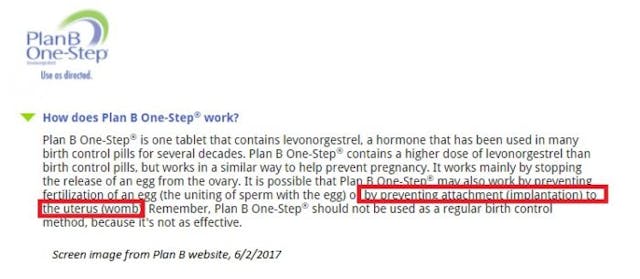 Plan B Prevents Implantation The Fungibility Factor: Funding emergency contraception is funding potential abortion image