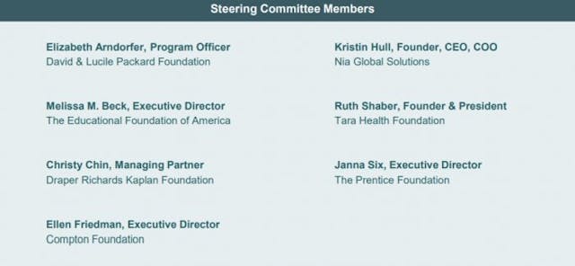 Reproductive Health Investors Alliance Steering Committee Image: Reproductive Health Investors Alliance Steering Committee
