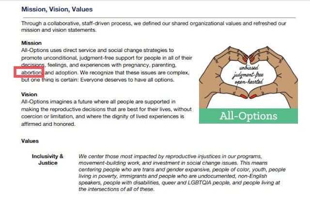 All-Options promotes abortion Image: Fake PRC All Options promotes abortion