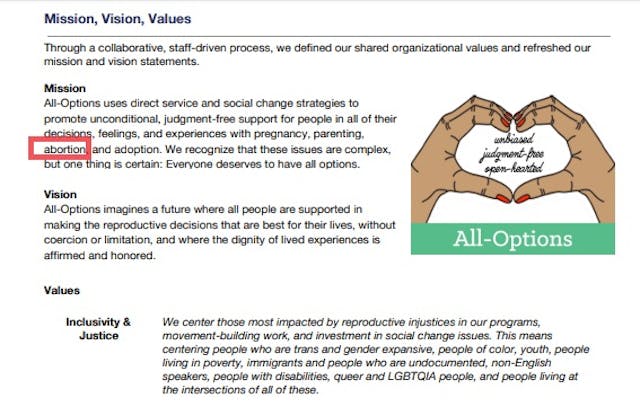 Image: Fake PRC All Options promotes abortion