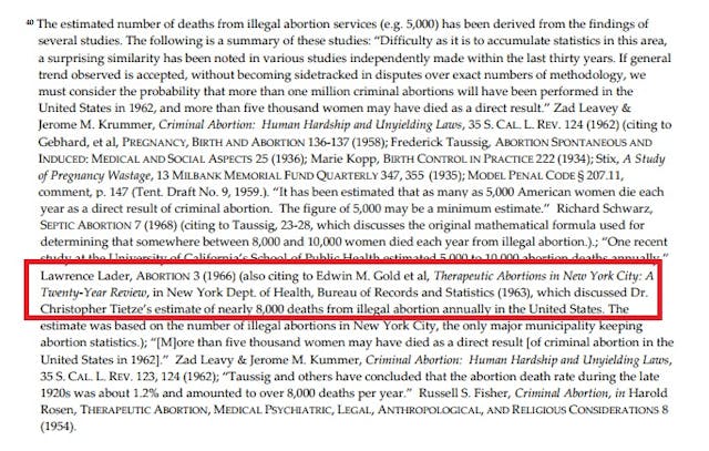 Get the facts: Thousands of women weren’t dying from abortion before Roe v. Wade image