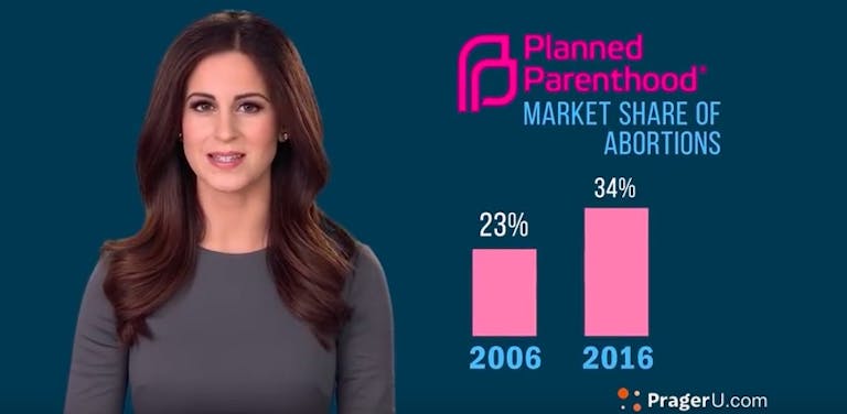 Lila Rose, PragerU, Planned Parenthood, abortion
