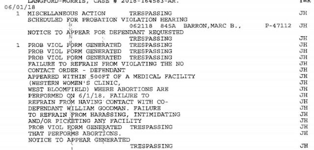Pro-life activists violated probation Image: Pro-life activists violated probation on abortion order