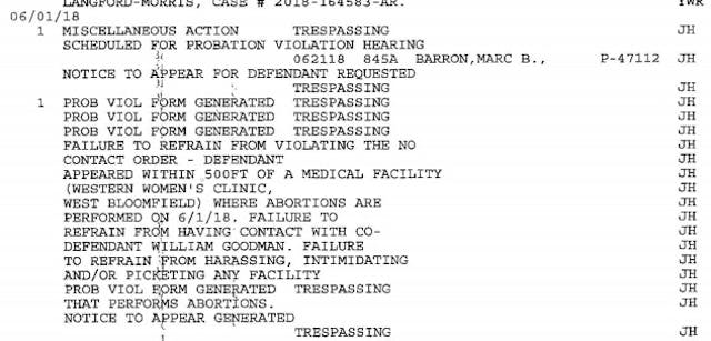 Image: Pro-life activists violated probation on abortion order