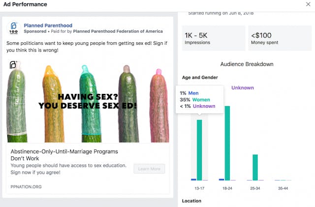 Facebook ads by Planned Parenthood