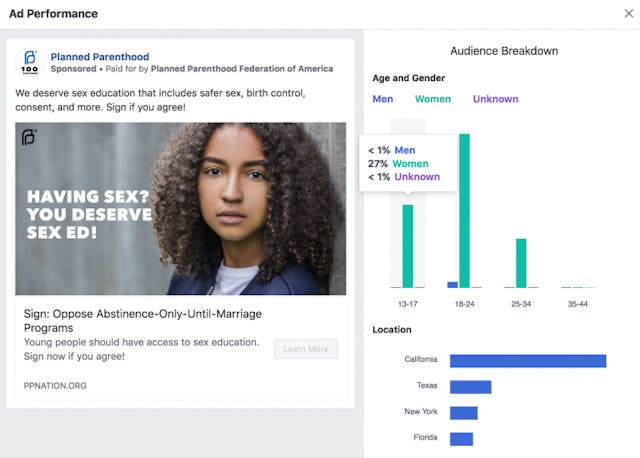 Facebook ads from Planned Parenthood