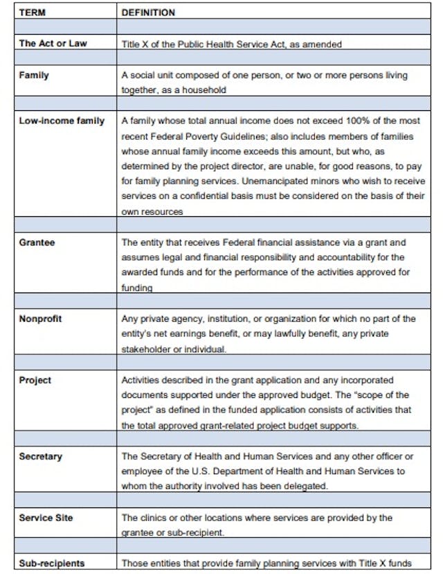 HHS TitleX definitions from 2014 requirements Image: HHS TitleX definitions from 2014 requirements