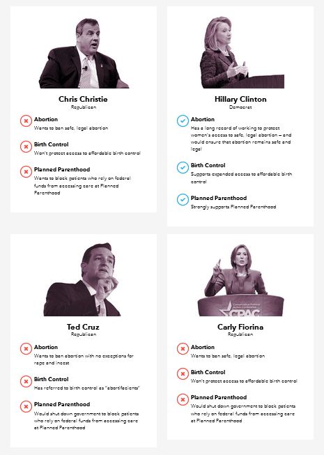 Hillary CLinton abortion Planned Parenthood