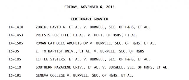 SCOTUS abortion pill list