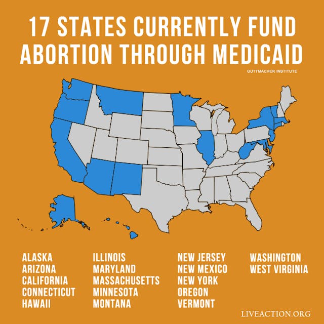 Medicaid-State-Funding