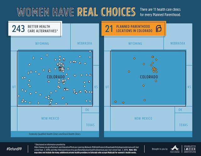 community health center, women, health care, no abortion