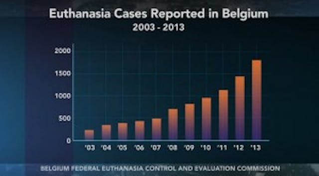 euthanasiabelgium2