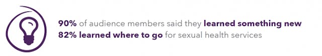 Planned Parenthood indoctrinates teens by mixing politics with sex ed image