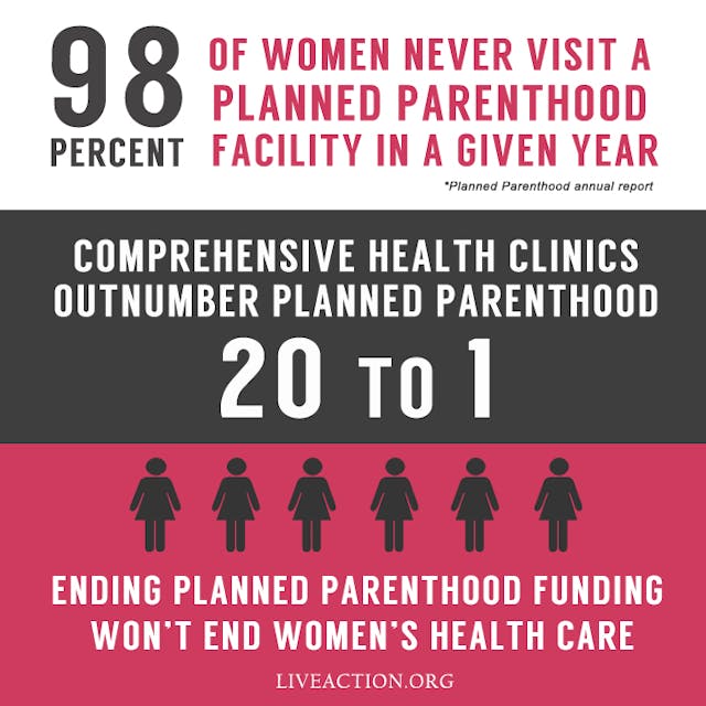 No, Chuck Schumer, defunding Planned Parenthood does not hurt health care for women image