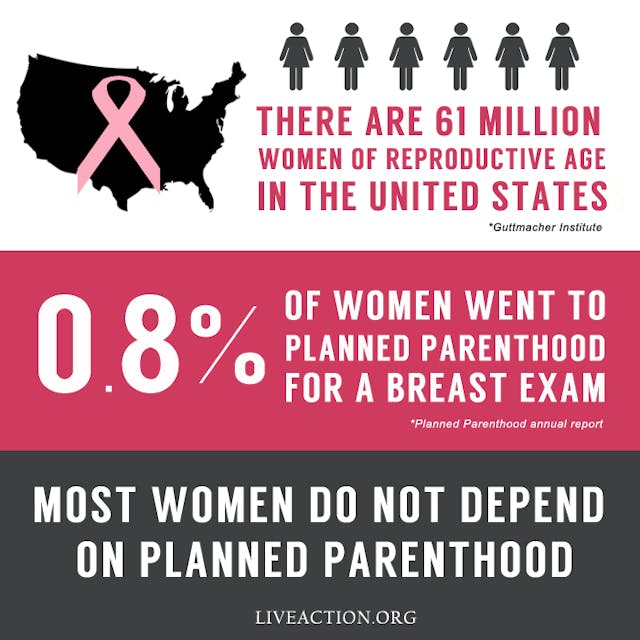 breast-exams