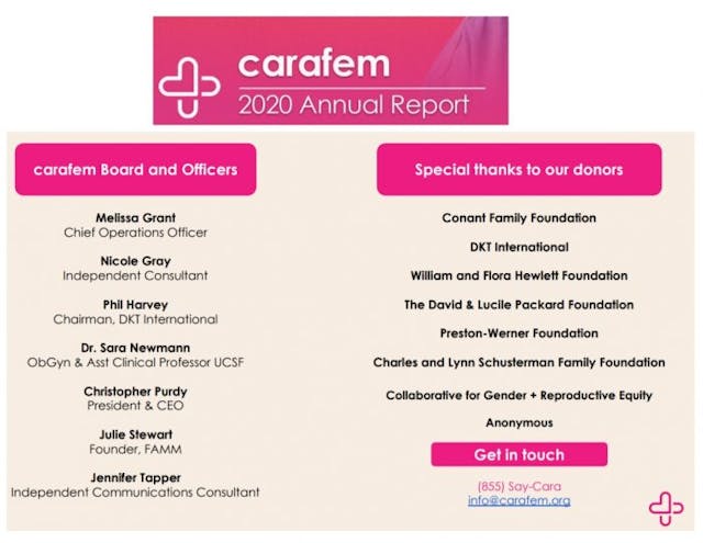 Carafem abortion chain (FemHealth USA, Inc.) 2020 Annual Report Donors and Board Image: Carafem abortion chain (FemHealth USA, Inc.) 2020 Annual Report Donors and Board