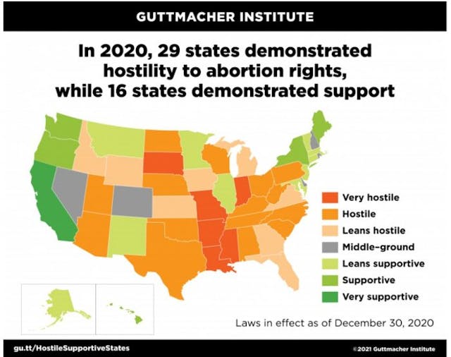 Guttmacher claims multiple states were hostile to abortion rights in 2020 (Image: Guttmacher Institute) Image: Guttmacher claims multiple states are hostile to abortion rights in 2020 (Image: Guttmacher Institute)