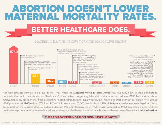 Maternal-Mortality-infographic