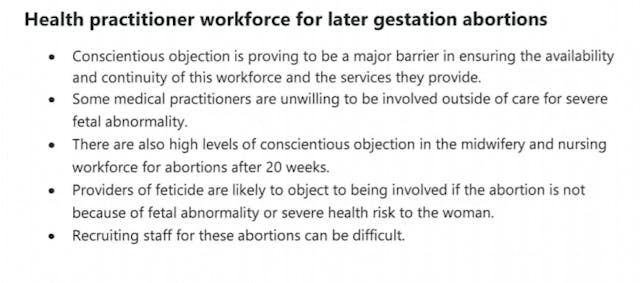 New Zealand survey reveals shortage of doctors willing to commit abortions image