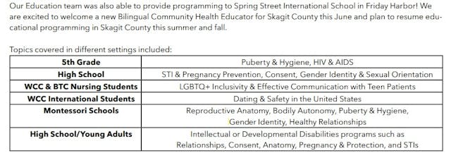 Mt Baker Planned Parenthood in schools with Gender Identity Image: Mt Baker Planned Parenthood in schools with Gender Identity