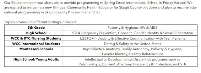 Image: Mt Baker Planned Parenthood in schools with Gender Identity