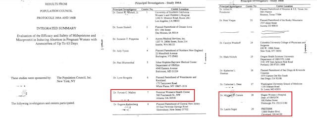 Abortion Pill Clinical Trial locations and investigators from Population Council NDA of Mifepristone Image: Abortion Pill Clinical Trial locations and investigators from Population Council NDA of Mifepristone