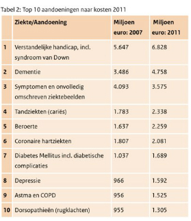 Outrageous: Women told there is a ‘moral duty’ to abort children with Down syndrome image