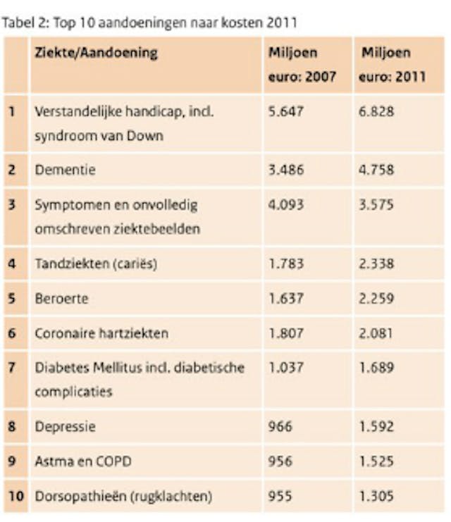 Outrageous: Women told there is a ‘moral duty’ to abort children with Down syndrome image