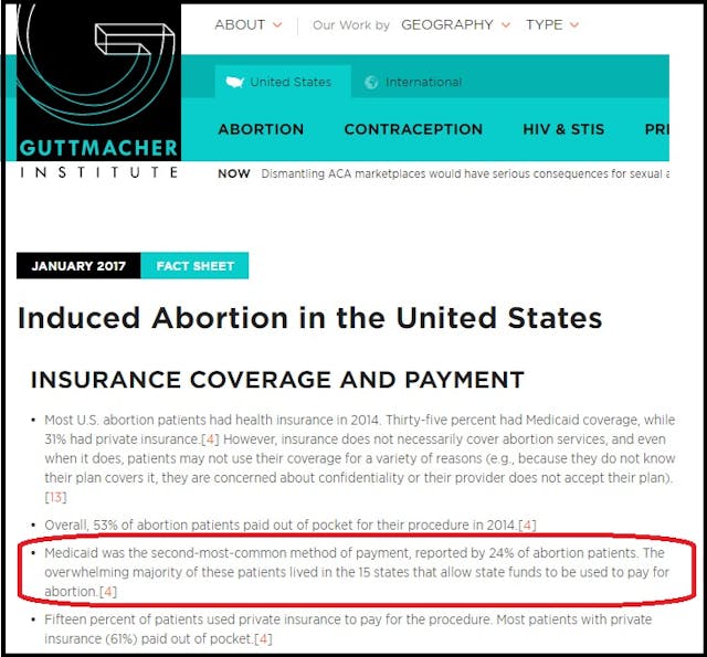 Surprise! Guttmacher survey shows that women who get taxpayer-funded abortions may have more abortions image