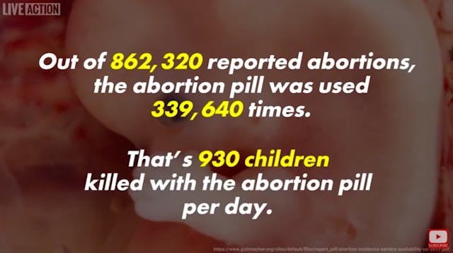 Screenshot: Number killed by abortion pill per day Screenshot: Number killed by abortion pill per day
