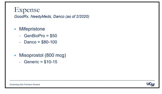 Image: Abortion pill cost Danco and GenBioPro