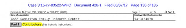 Center for Medical Progress files motion to disqualify judge image