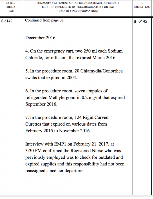 Pennsylvania abortion center with troubled past has over 40 pages of new health violations image