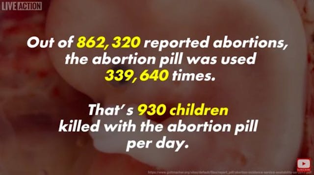 WATCH: ‘The True Story Behind the Abortion Pill’ details dangers and major players behind the deadly drug image