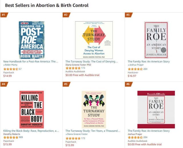 Abortion advocate encourages illegal acts in a post-Roe environment image