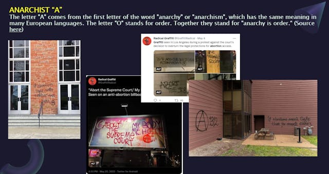 Anarchist A Symbol tagged on prolife buildings and churches Image: Anarchist A Symbol tagged on prolife buildings and churches