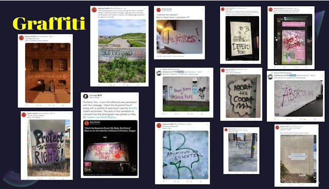 Pro-abortion Graffiti following leaked SCOTUS opinion on Roe Image: Pro-abortion Graffiti following leaked SCOTUS opinion on Roe
