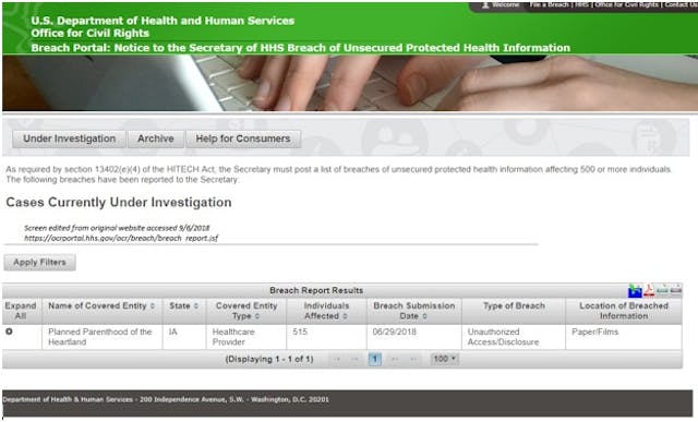 Image: Planned Parenthood of Heartland 2018 HIPPA violations