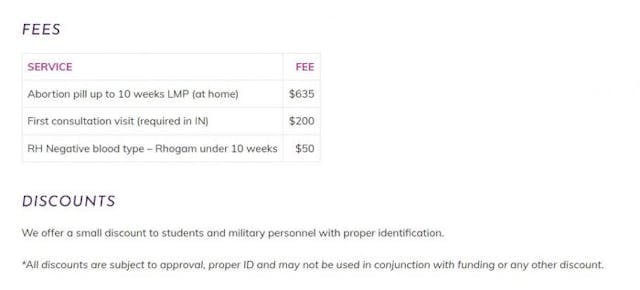 Abortion businesses give discounts to women already under pressure to abort image