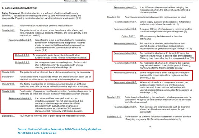 Image:NAF 2020 clinical guides on abortion medication abortion