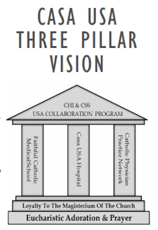 Image result for casa usa pillar