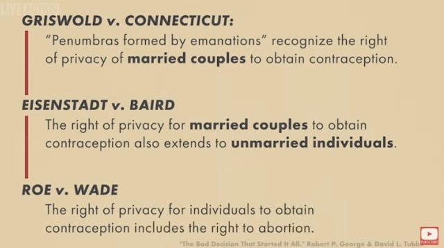 Image: Ridiculous legal foundation of Roe v Wade abortion (Image: Live Action video on history of abortion)