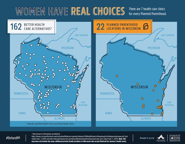 Why did the Green Bay Packers Foundation donate to Planned Parenthood? image