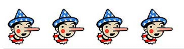 Washington Post: Four Pinocchios for Planned Parenthood lie on abortion deaths image