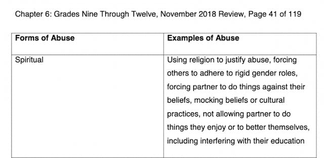 ‘It’s pornography’: California approves controversial new sex ed curriculum image