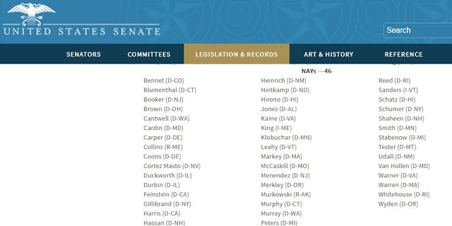 Senators who opposed late term abortion ban in 2018 Image: Senators who opposed late term abortion ban in 2018