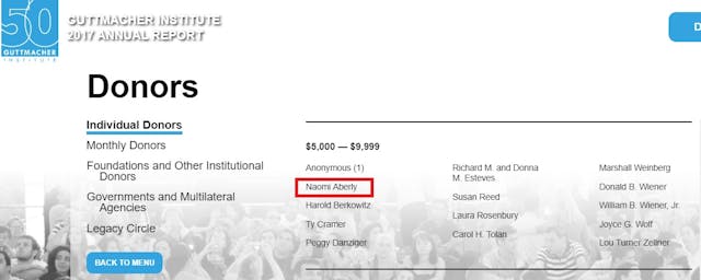 Guttmacher funded by Planned Parenthood Board Chair Naomi Aberly Image: Guttmacher funded by Planned Parenthood Board Chair Naomi Aberly