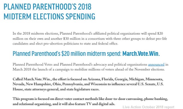 Image: Planned Parenthood 2018 midterm election spending Image: October 2018 Live Action report)