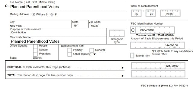 Win Justice gives contributions to Planned Parenthood PAC July 2018 FEC Image: Win Justice gives contributions to Planned Parenthood PAC July 2018 FEC