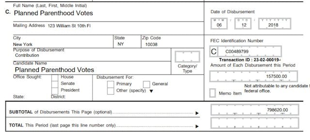 Win Justice gives contributions to Planned Parenthood PAC July 2018 FEC Image: Win Justice gives contributions to Planned Parenthood PAC July 2018 FEC